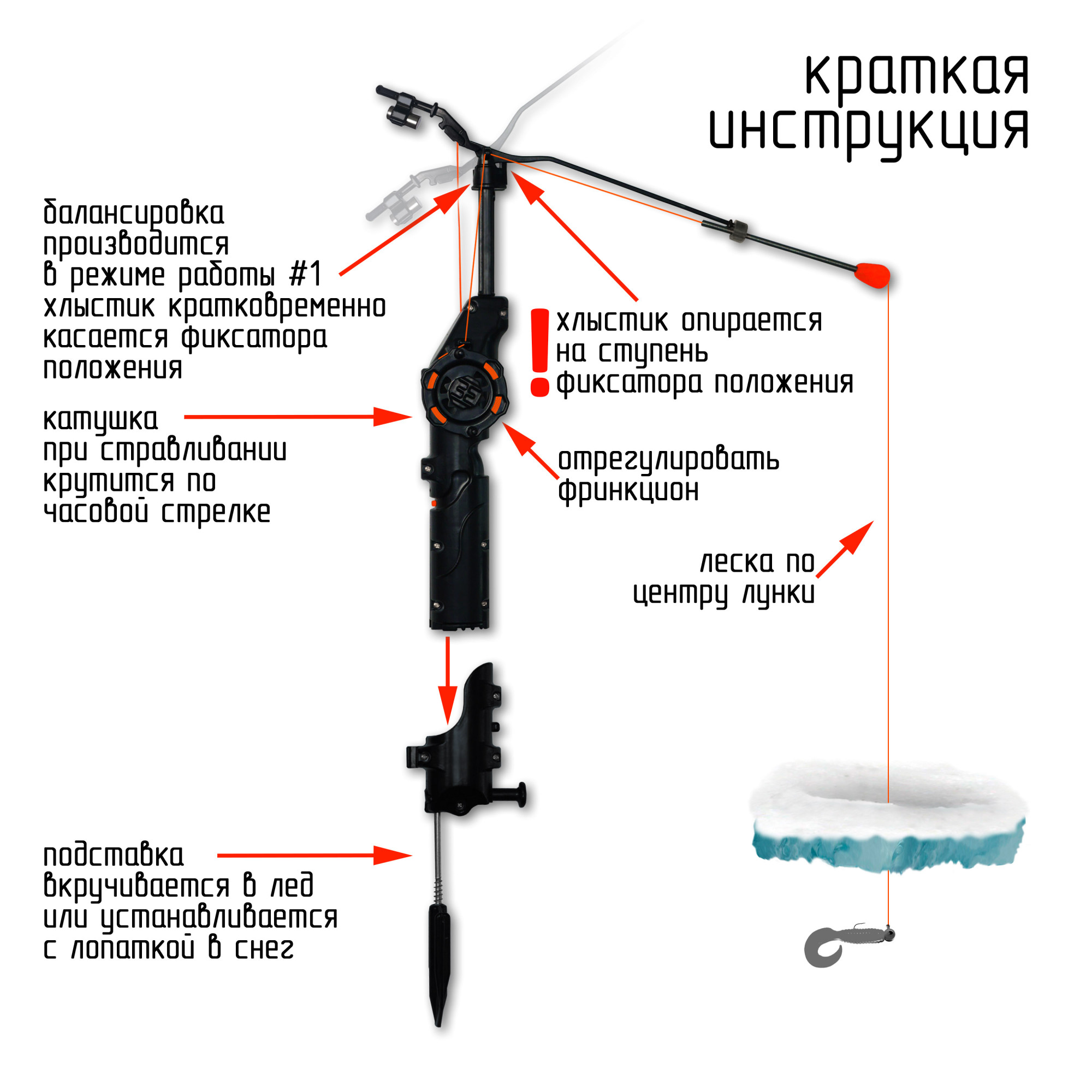 Auto jigging ice fishing rod Sputnik Kit Etovashe 1